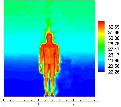 verticalvelocity